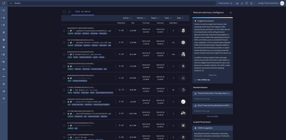 AI driven threat intelligence