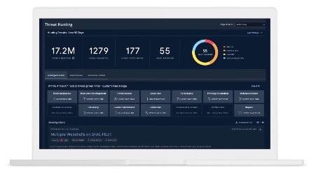 Google SecOps SIEM Threat Hunting Dashboard