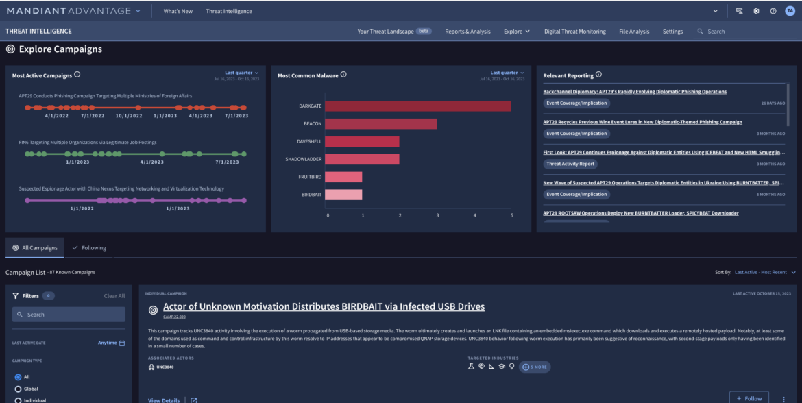 Visibility into threat campaigns